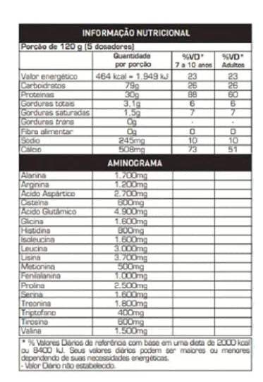 Super Whey 900g Max Titanium Refil - Whey Protein Concentrado