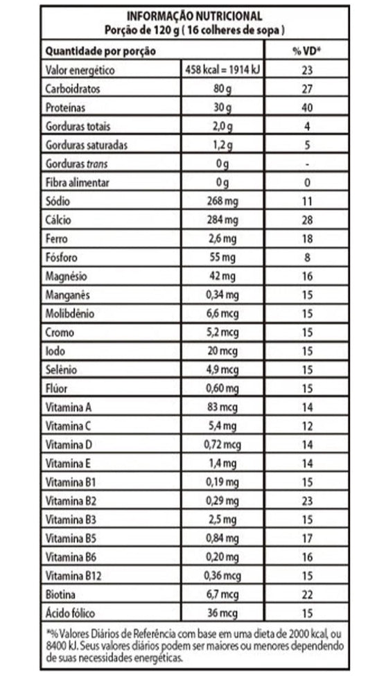Nutri Whey 900g (refil) - Integralmédica